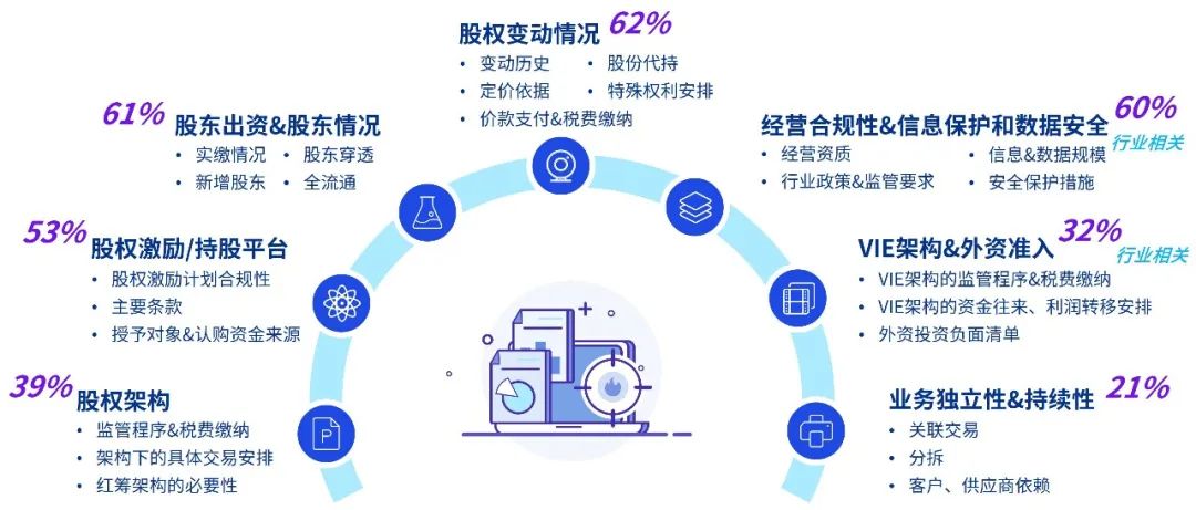 2025新澳门精准免费大全2025,警惕虚假宣传,过程执行执行_教师版3r2.91.25