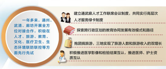 今晚澳门9点35分开什么生肖的警惕虚假宣传-全面释义、解释与落实、实时解答解释落实